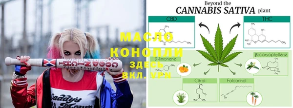 ПСИЛОЦИБИНОВЫЕ ГРИБЫ Богородицк